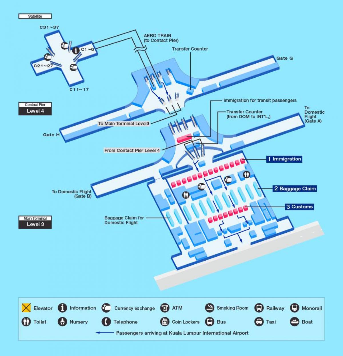 Mapa de la terminal del aeropuerto de Kuala Lumpur (KL)