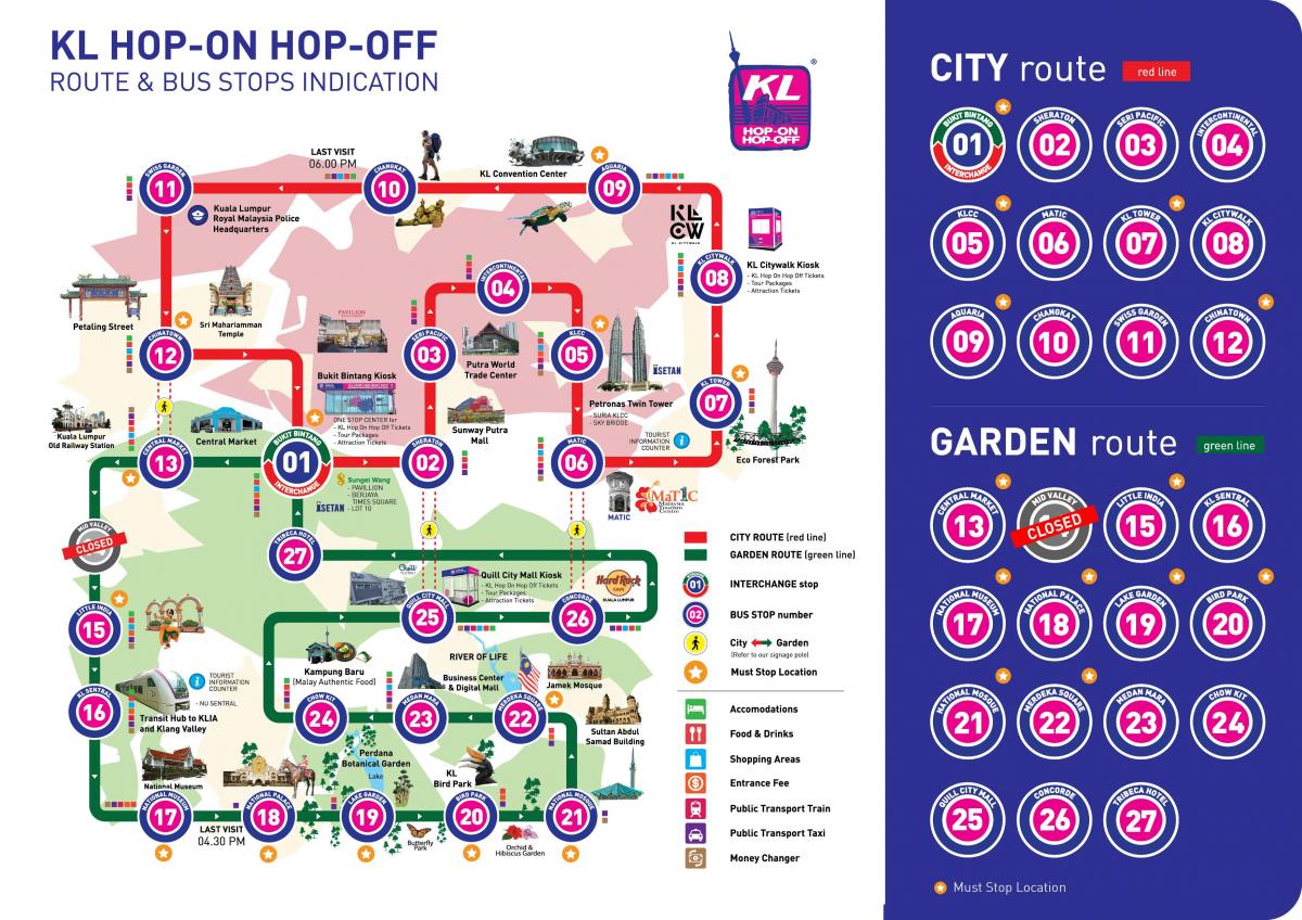Kuala Lumpur (KL) Hop On Hop Off bus tours mapa